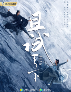 且试天下